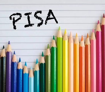 Em 2018, Brasil melhora no Pisa, mas segue mal em comparação internacional